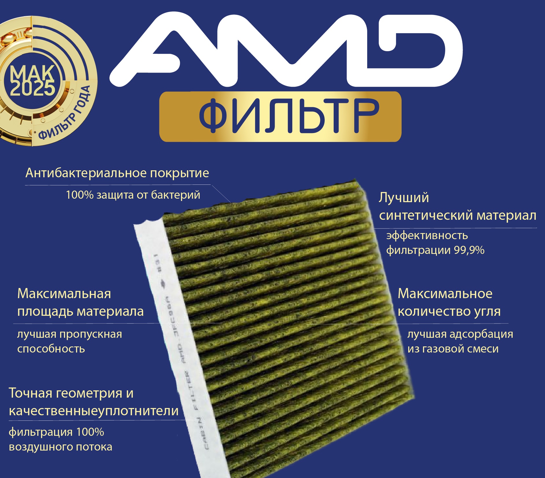 <center>АНТИБАКТЕРИАЛЬНЫЕ ФИЛЬТРА AMD!</center>